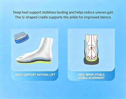 Children's Golf Shoes for Youth High Elasticity Shock Absorption Breathable Girl's Twisting Lacing Heat Dissipation Sports Golf Shoes